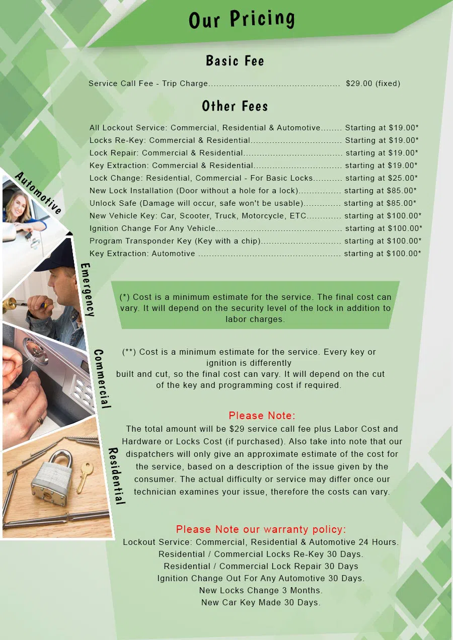 Aqua Locksmith Store Bowie, MD 301-712-9347